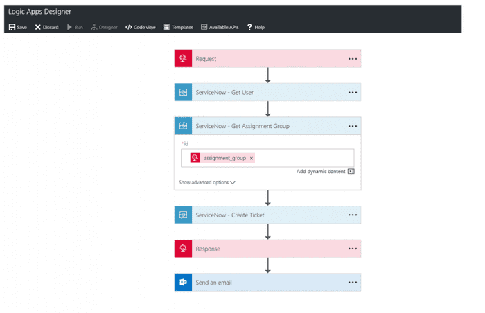 Sample workflow created using Azure Logic Apps