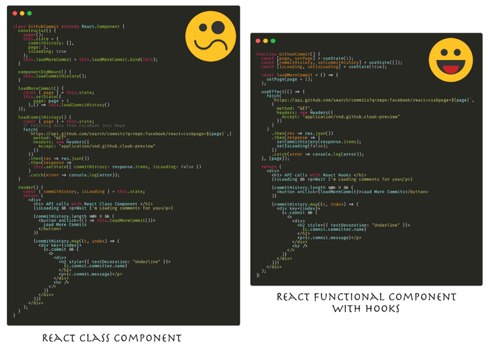 API call code [ Icon Credit — R[oundicons](https://www.flaticon.com/authors/roundicons) ]